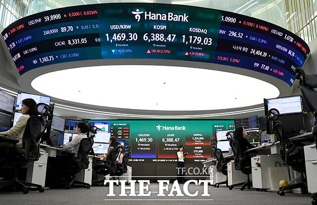 코스피가 사상 최고가를 경신한 21일 오후 서울 중구 하나은행 딜링룸 전광판에 지수가 표시되고 있다. /박상민 기자