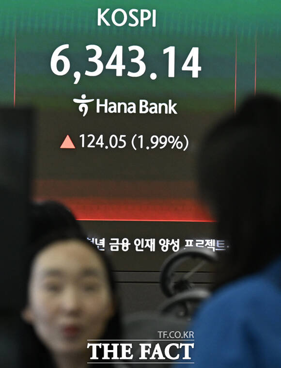 21일 서울 중구 하나은행 딜링룸 전관판에 코스피 지수가 표시돼 있다. /이새롬 기자