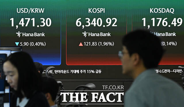 21일 서울 중구 하나은행 딜링룸 전관판에 코스피 지수가 표시돼 있다. /이새롬 기자