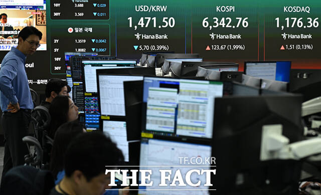 21일 서울 중구 하나은행 딜링룸 전관판에 코스피 지수가 표시돼 있다. /이새롬 기자