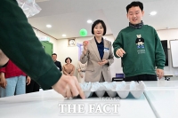  이스란 복지부 차관, 발달장애 지원현장 방문 