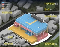  서울 '정릉공영차고지', 수영장·체육관 갖춘 복합플랫폼 탈바꿈