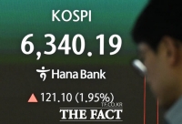  코스피, 휴전 불안 딛고 사상 최고치 경신…6370선 고지 넘어