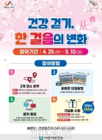  서산시, '시민 건강 증진' 생활 속 '걷기' 확산