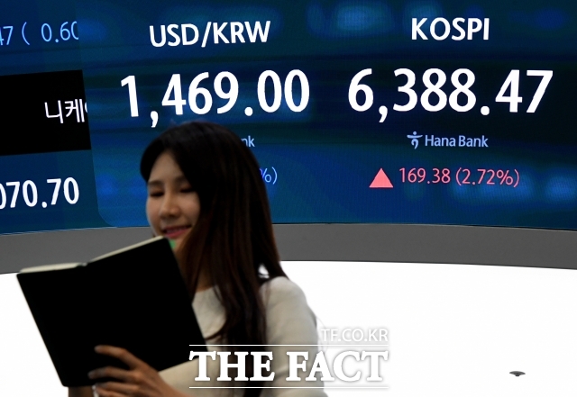 코스피가 사상 최고점을 경신한 지난 21일 오후 서울 중구 하나은행 딜링룸 전광판에 지수가 표시돼 있다. /박상민 기자