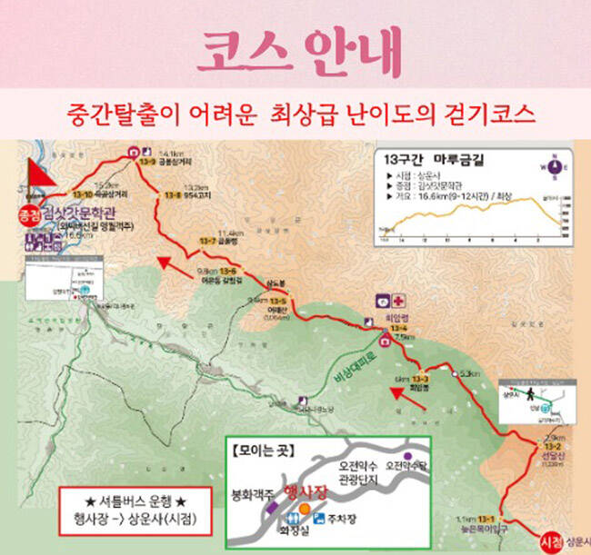 외씨버선길 함께 걷기 코스. /봉화군