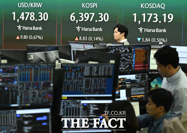 22일 오전 서울 중구 하나은행 딜링룸 전광판에 코스피 지수가 표시돼 있다. 이날 코스피는 6387.57로 출발한 뒤 장 초반 6400을 돌파하며 최고치를 경신, 등락을 거듭하며 혼조세를 보이고 있다. /이새롬 기자