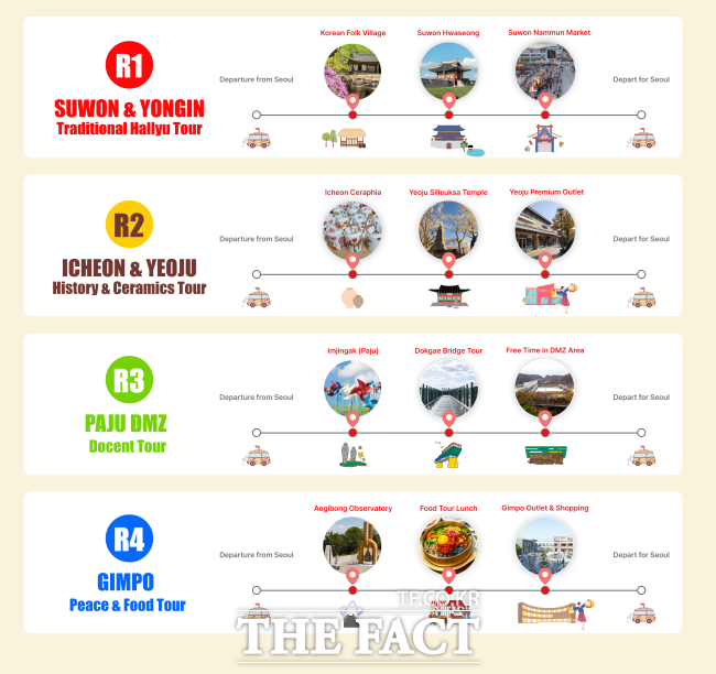 EG투어 노선 /경기관광공사