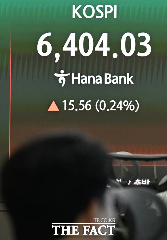 22일 오전 서울 중구 하나은행 딜링룸 전광판에 코스피 지수가 표시돼 있다. 이날 코스피는 6387.57로 출발한 뒤 장 초반 6400을 돌파하며 최고치를 경신, 등락을 거듭하며 혼조세를 보이고 있다. /이새롬 기자