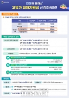  담양군, '고유가 피해 지원금' 오는 27일부터 신청 받는다