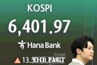 코스피, 개장 직후 6400 돌파...장중 최고치 경 [포토]