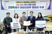  고양시, '지방규제혁신 성과 평가' 2년 연속 '우수 지자체' 선정