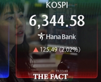  '전인미답' 코스피, 6500선 고지 점령…유가 100달러 재진입