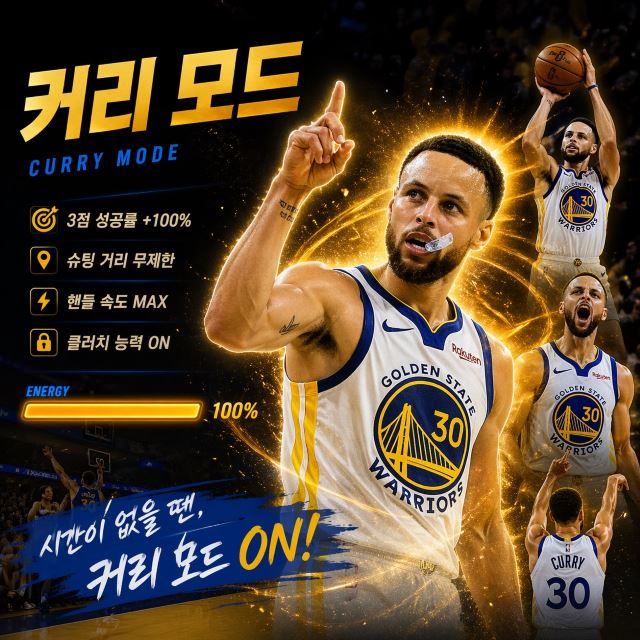 생성형 인공지능이 만든 커리 모드에 대한 이미지. 이 말은 NBA의 역사를 바꾼 스테판 커리의 폭풍 3점슛을 빗대 갑자기 미친 퍼포먼스를 뜻한다. / 챗GPT