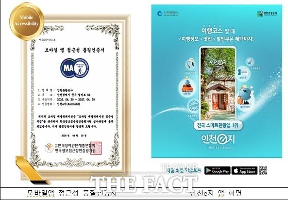 인천의 대표 스마트관광 플랫폼 인천e지 앱. /인천관광공사
