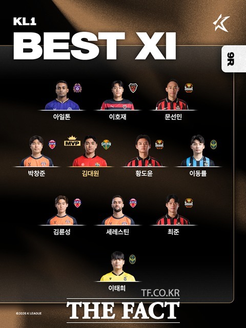 '하나은행 K리그1 2026' 9라운드 베스트11./K리그
