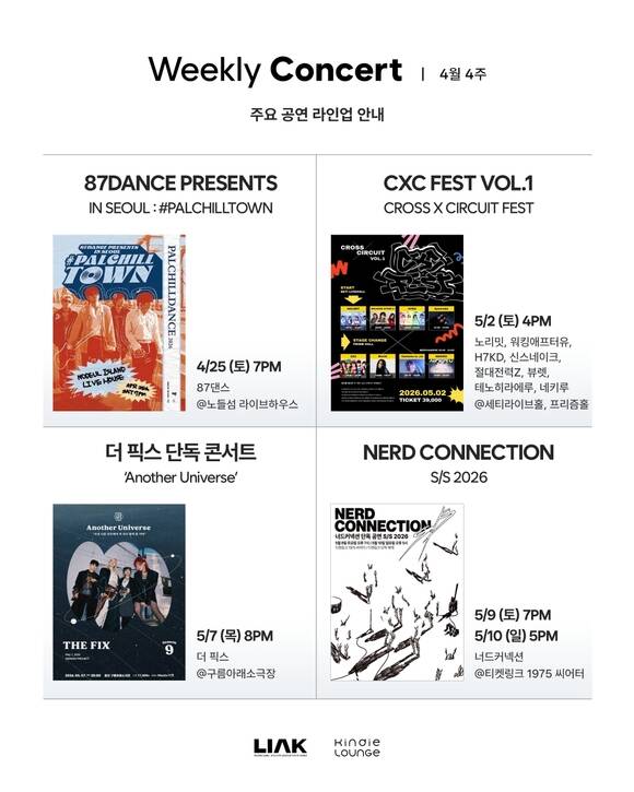 인디음악 전문 매거진 킨디라운지가 팔칠댄스(87dance), 더 픽스, 너드커넥션, 라이브 아이돌 페스티벌을 '초여름 필수 관람 라이브'로 추천했다./한국음악레이블산업협회