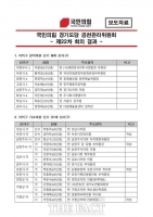  국민의힘 경기도당, '이적' 김미리 등 광역의원 8명 단수 공천