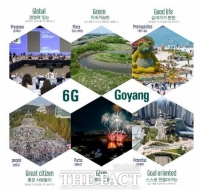  고양시, 도시브랜드 지표 '6G Goyang' 수립…브랜드 경쟁력 강화