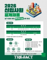  대전도시공사, 지역 미래 이끌 '우수 인재' 공개 모집