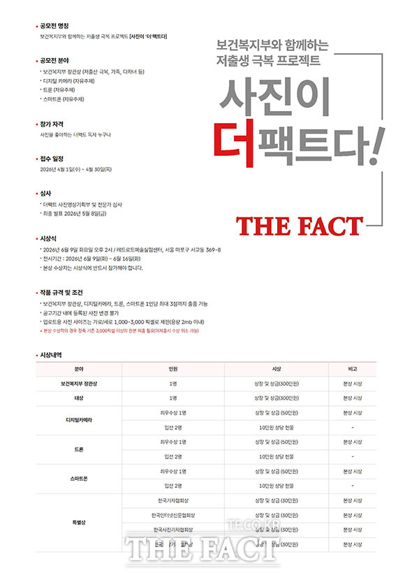 보건복지부와 함께하는 더팩트 사진 공모전 <사진이 '더'팩트다>의 접수가 오는 30일 마감된다.