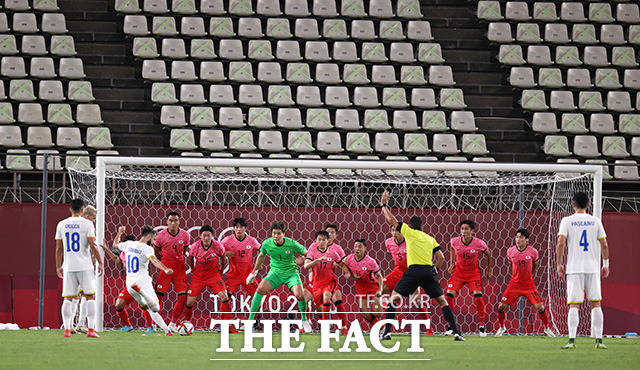 2021년 일본 이바라키 가시마 스타디움에서 열린 도쿄올림픽 남자축구 조별리그 B조 2차전 대한민국과 루마니아의 경기. 송범근의 실수로 간접 프리킥 위기을 맞은 대표팀./KFA