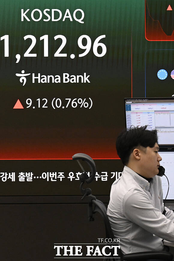 거래 중인 딜러 뒤로 코스피 지수가 표시되고 있다.