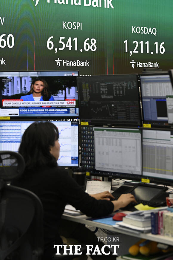 거래 중인 딜러 뒤로 코스피 지수가 표시되고 있다.