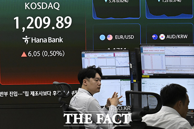 거래 중인 딜러 뒤로 코스피 지수가 표시되고 있다.