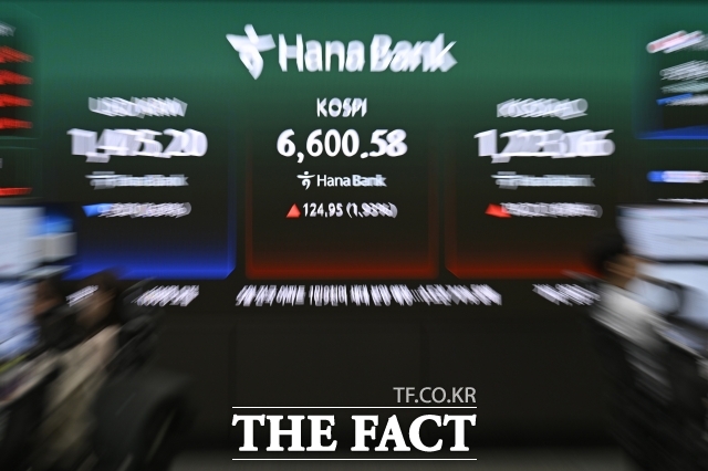 코스피가 장중 6600.58을 기록하며 신고가를 갱신한 27일 오전 서울 중구 하나은행 딜링룸 전광판에 코스피 지수가 표시돼 있다. /송호영 기자