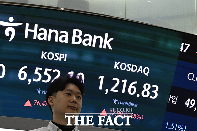 거래 중인 딜러 뒤로 코스피 지수가 표시되고 있다.