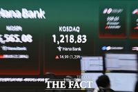  '1200선 돌파' 상승 출발한 코스닥 [TF사진관]