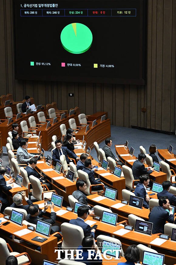 공직선거법 일부개정법률안 가결 알리는 우원식 국회의장.