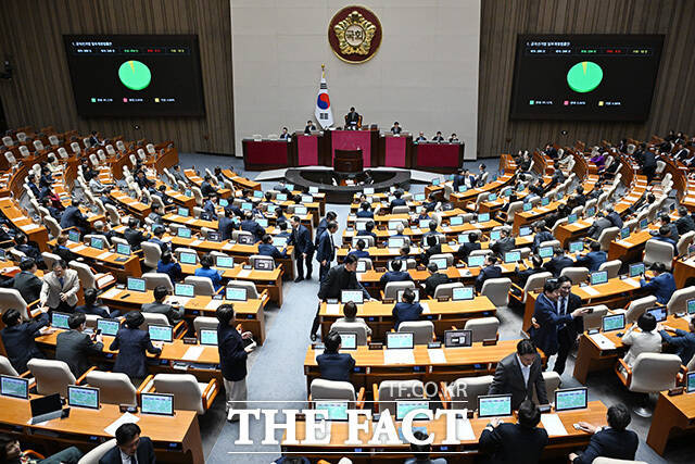 28일 오후 서울 여의도 국회에서 열린 제434회 국회(임시회) 제8차 본회의에서 공직선거법 일부개정법률안이 가결되고 있다. /국회=남용희 기자