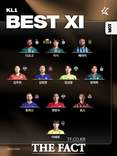 '하나은행 K리그1 2026' 10라운드 베스트 11./K리그