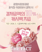  광명시, 5월 한 달간 지역화폐로 음식점·카페 이용 시 10% 캐시백 지원
