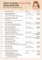  미숙아 의료비 최대 2000만원…모자보건 사업 확대