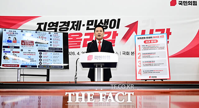 장동혁 국민의힘 대표가 29일 오전 서울 여의도 국회에서 열린 '지역경제·민생이 올라갈 시간!’ 지역·민생 공약 발표에 참석해 공약에 대한 설명을 하고 있다. /국회=배정한 기자