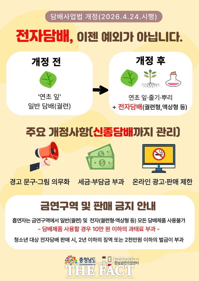 담배사업법 개정 홍보 포스터. /아산시