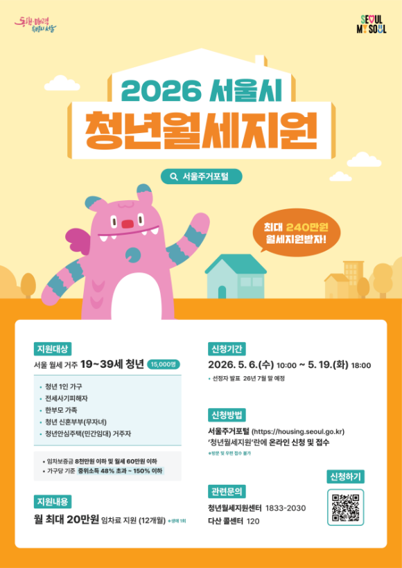 서울시가 청년 월세 지원 대상을 전세사기 피해자·신혼부부 등으로 확대해 1만5천 명에게 최대 240만 원을 지원한다. 서울시 청년월세지원 모집 포스터. /서울시