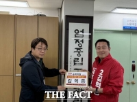  김혁종 전 충남도지사 비서실장, 공주·부여·청양 보궐선거 예비후보 등록