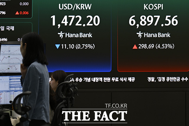 딜러가 모니터를 주시하며 거래를 하고 있다.