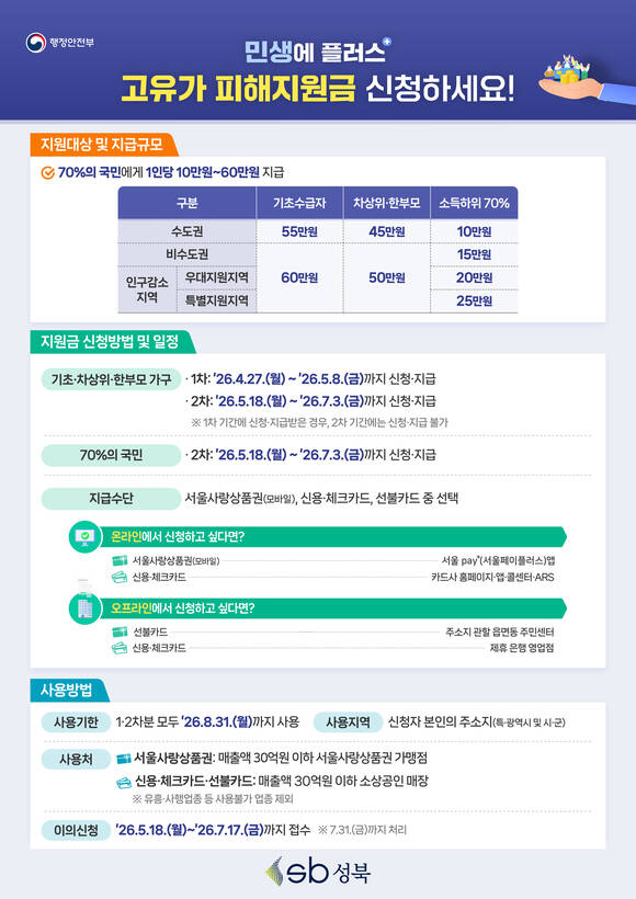 성북구는 원활한 신청 접수와 신속한 지급을 위해 고유가 피해지원금 전담 TF를 구성했다. /성북구