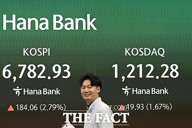 국내 주식시장의 5월 첫 거래일인 4일 오전 서울 중구 하나은행 본점 딜링룸 전광판에 코스피, 코스닥 지수가 표시돼 있다. /송호영 기자