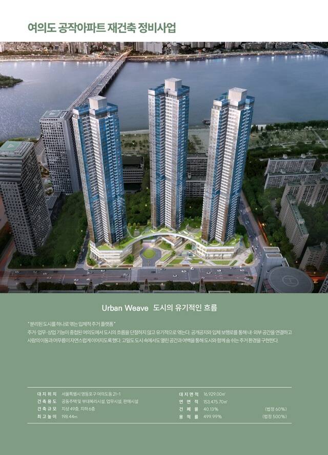 잠실 스포츠·MICE 복합공간 조성 민간투자사업과 여의도 공작아파트 재건축 정비사업은 나우동인건축사사무소 설계에 참여한 작품이다. /서울시