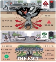  지오셀코리아, 폐플라스틱 재활용 기술로 '싱크홀' 잡는다