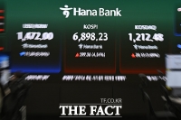  6850 돌파해 6900선 노리는 코스피 [TF사진관]