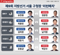  4년 만에 또 외나무 다리…서울 구청장 곳곳 '리턴매치'