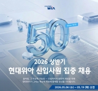  현대위아, 신입사원 채용…6개 부문 40여개 직무