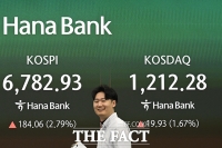  코스피, 5월 첫 거래일 2% 급등…장중 최고치 재경신 [TF사진관]